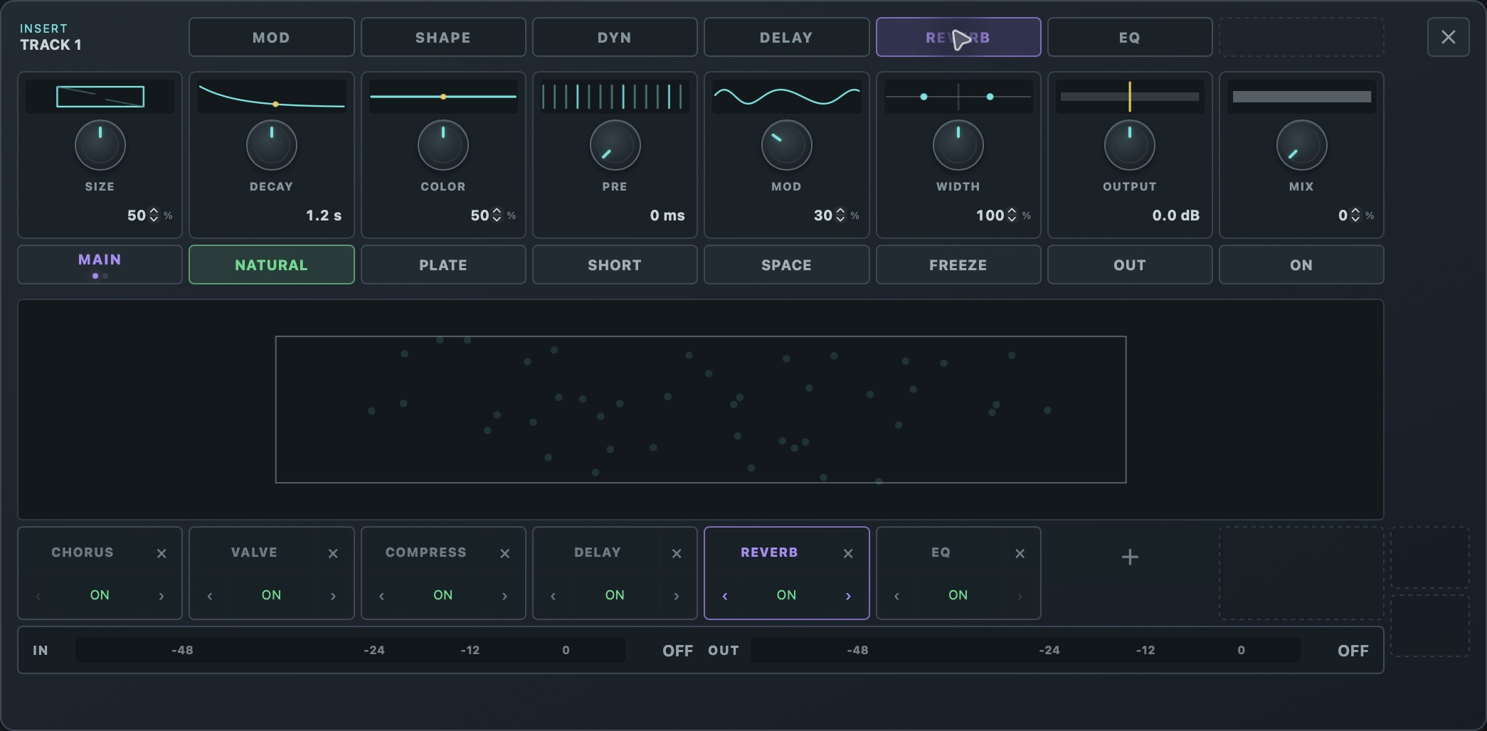 Reverb mit Natural, Plate, Short und Space